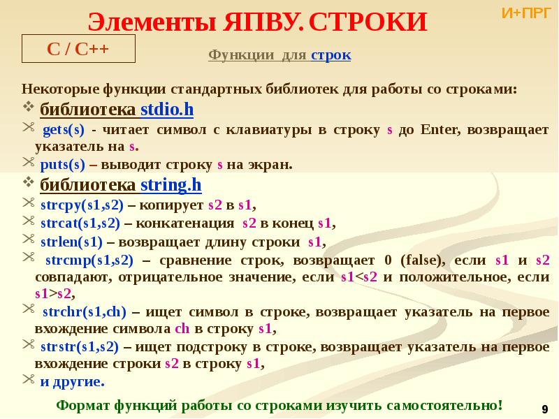 Функция знака c