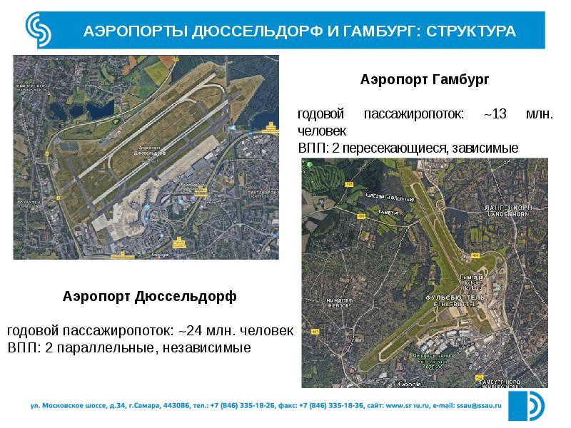 Карта аэропорта дюссельдорфа - 81 фото