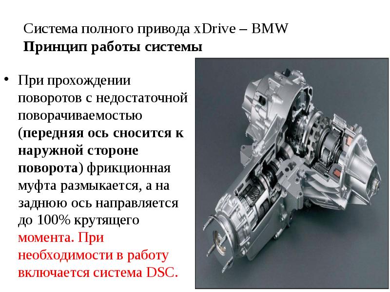 Система полностью. BMW XDRIVE полный привод муфта. БМВ х3 система полного привода. Система полного привода БМВ XDRIVE. Система полного привода XDRIVE устройство.