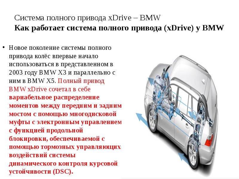 Распределение полного привода. Система полного привода XDRIVE. Схема полного привода XDRIVE. Как работает система XDRIVE BMW. Система полного привода BMW x6.