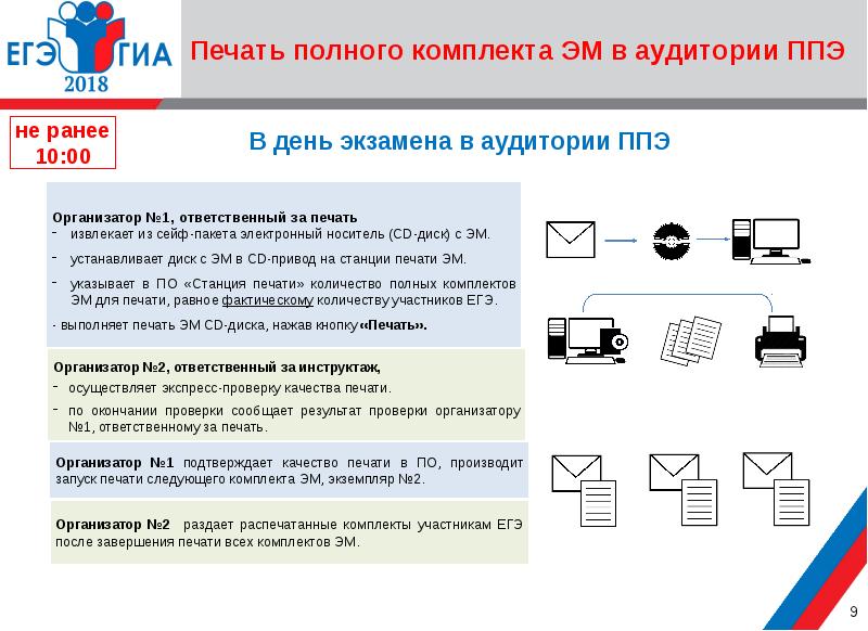 Эм проект расшифровка