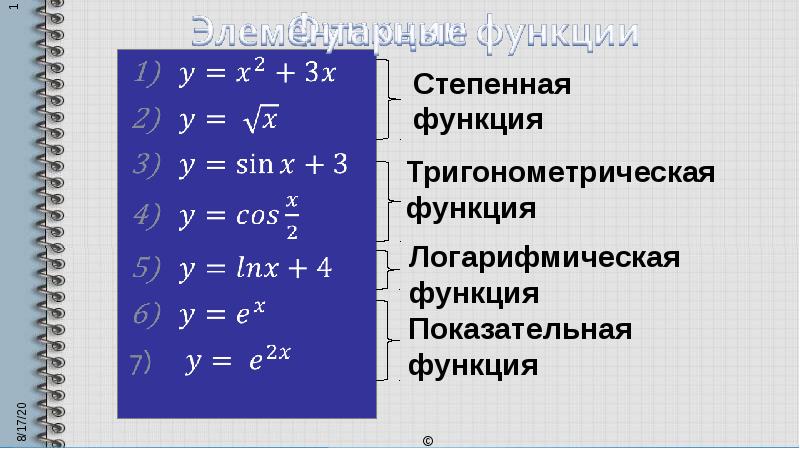 Степенные показательные логарифмические и тригонометрические функции презентация