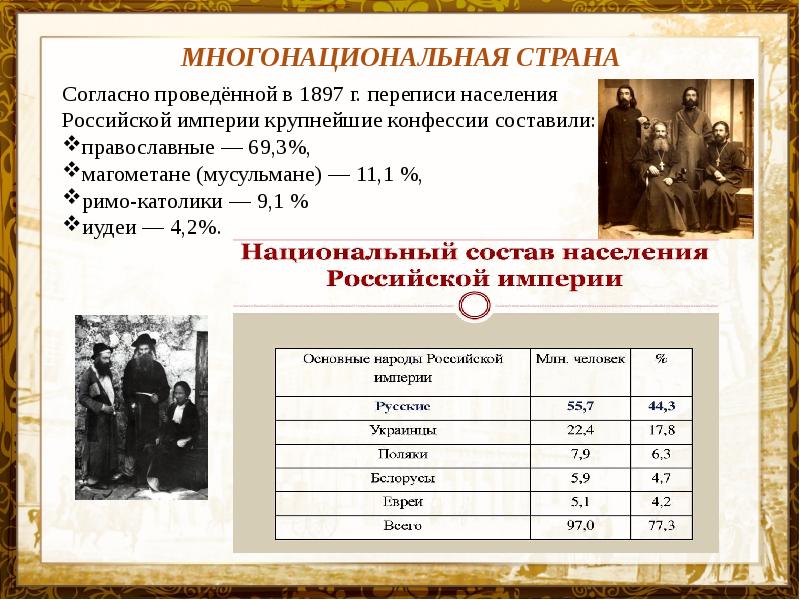 Презентация на тему россия и мир на рубеже 19 20 веков 9 класс торкунов