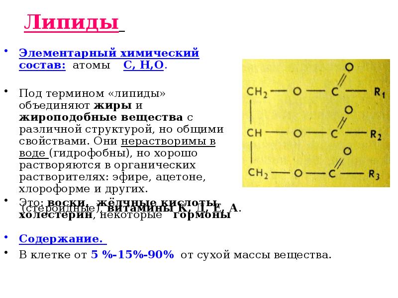 Строение какого из перечисленных веществ схематично отражает рисунок аммиак вода углекислый газ бром