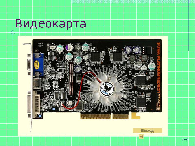 Из чего состоит видеокарта информатика 7 класс