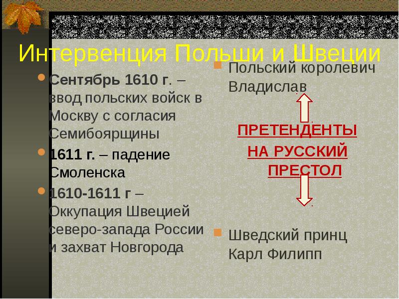 Польско шведская интервенция. Интервенция Польши и Швеции. Семибоярщина 1610—1611. Польские войска в Москве 1610. Захват поляками Москвы в 1610 году.