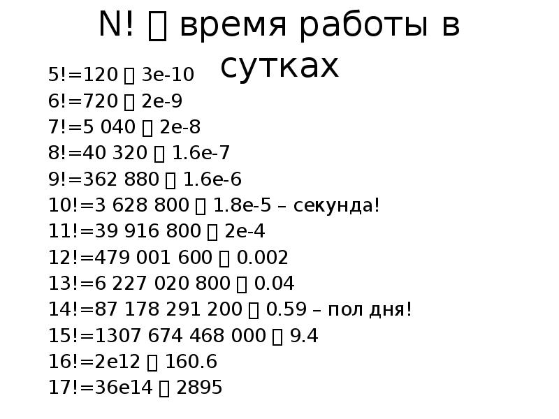 Перебор перестановок. Таблица перебора 0 и 1. Перебор подмножеств. Рекурсивный перебор. Перебор перестановок.
