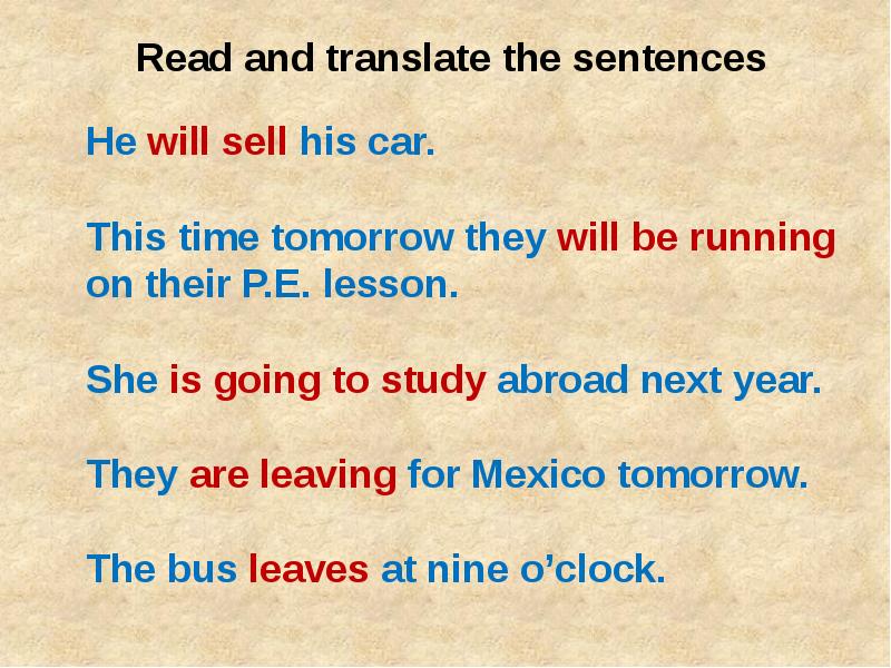 This time tomorrow. This time tomorrow время. Future meaning. By this time tomorrow какое время. Выучить теорию по Future meaning.