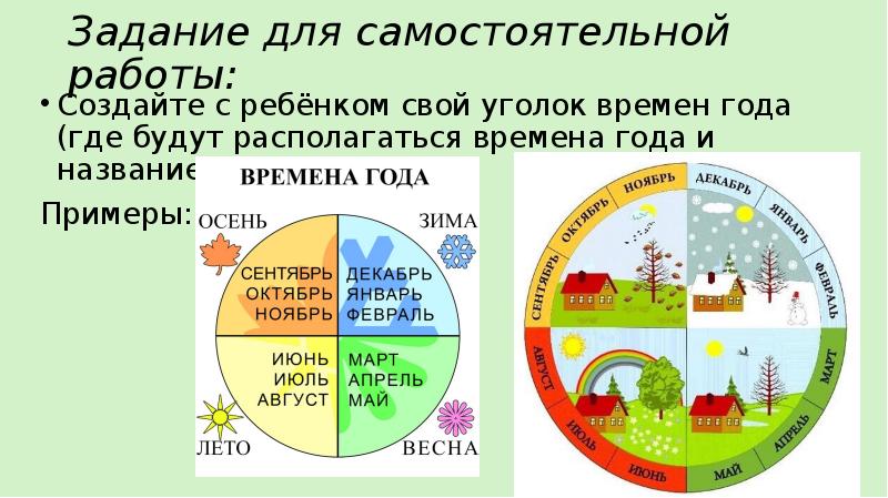 Практическая работа создание презентации времена года