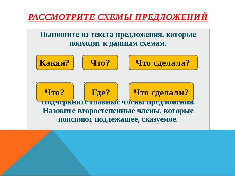 Подлежащее и сказуемое главные чл предложения 2 класс презентация