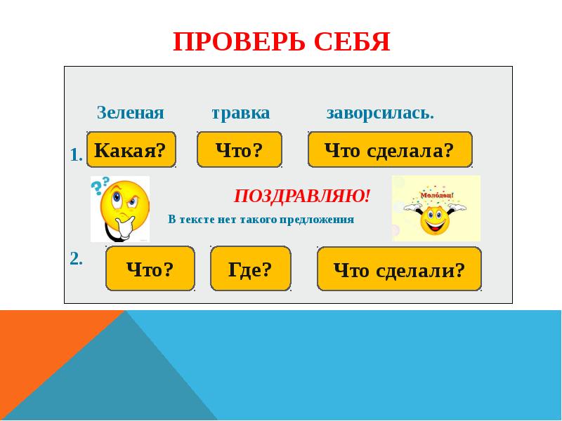 Презентация по русскому языку 2 класс главные члены предложения