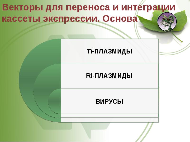 право учебник. основы экономической теории. теория коммуникации учебник. безопасность жизнедеятельности. основы теории коммуникации.