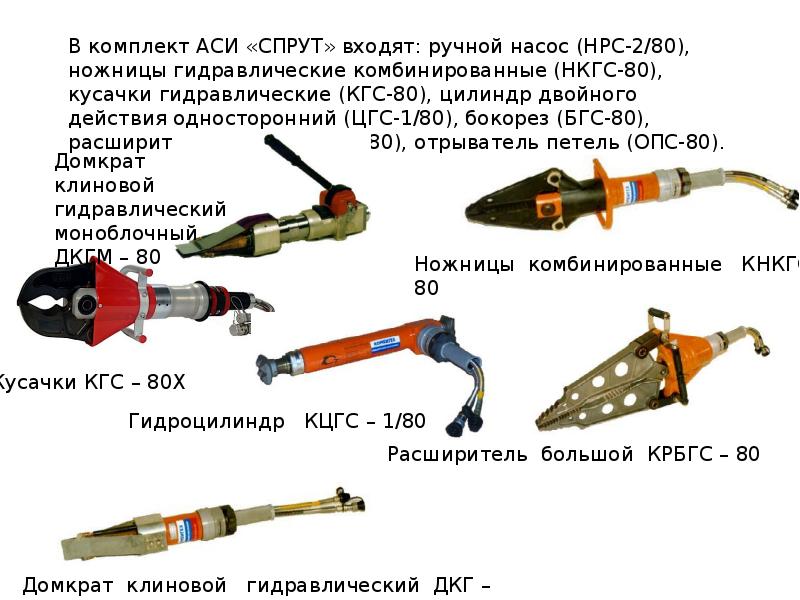 Какой инструмент подходит. Механизированный инструмент. Ручные механизированные инструменты. Ручные машины механизированные инструменты. Пример механизированного инструмента.