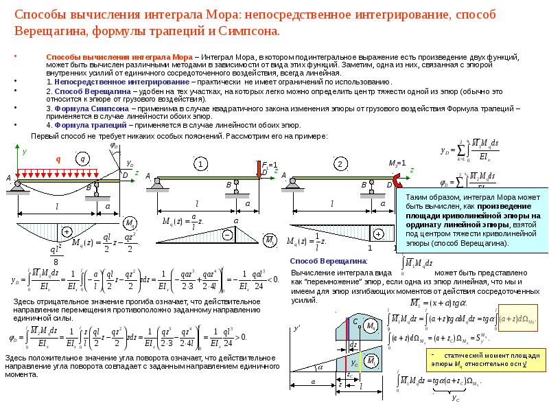 Сопромат план перемещений