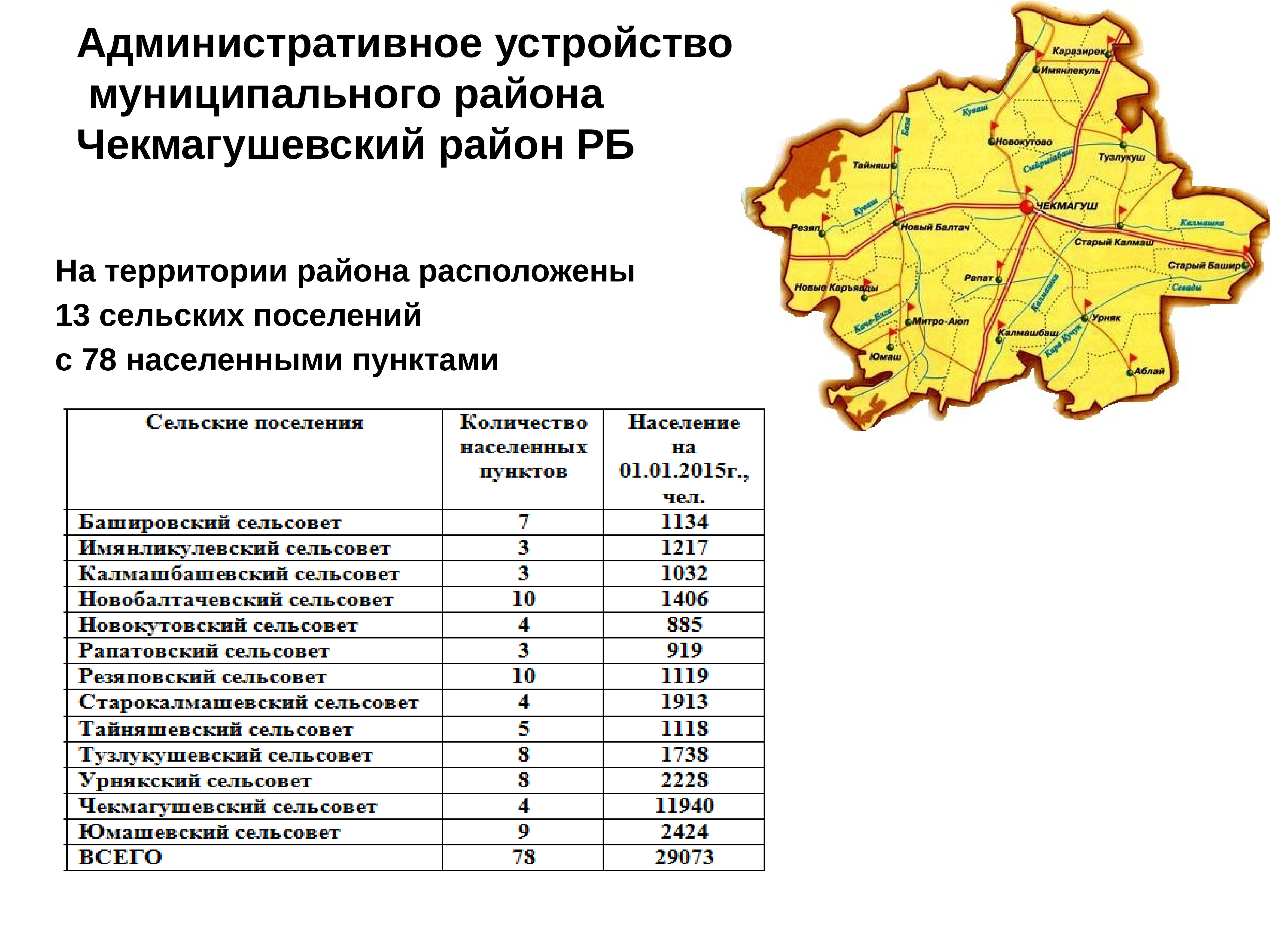 Погода чекмагуш карта