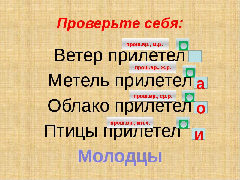 Презентация род глаголов прошедшего времени 3 класс школа россии