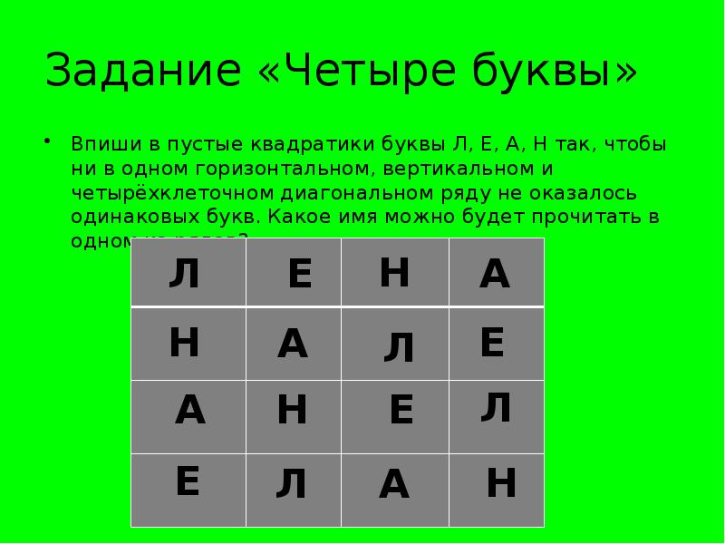 Одинаково 5 букв. Буквы в квадратиках. Какая буква будет в квадрате. Буквы вписанные в квадрат. Игра квадратики с буквами.