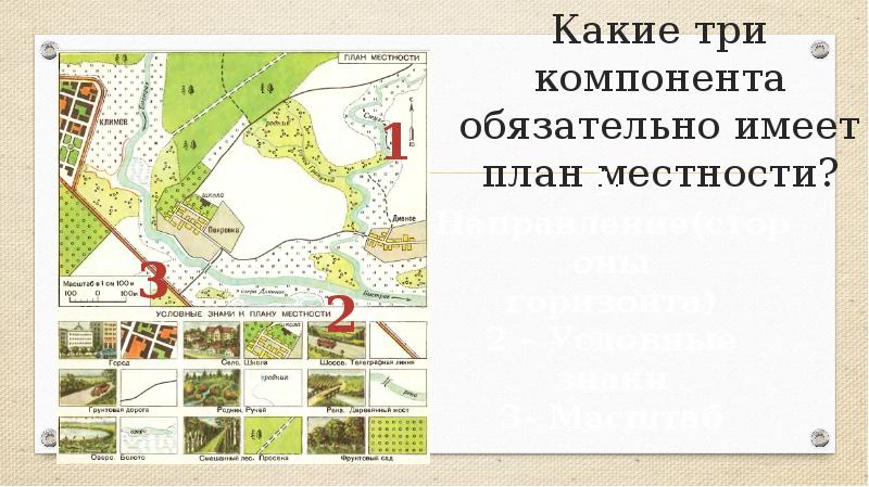 Как определить стороны горизонта на плане местности