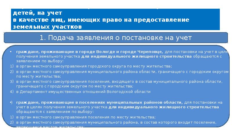 Предоставление земельных участков гражданам. Предоставление земельного алгоритм предоставления. Земельных участков гражданам, имеющим 3 и более детей. Алгоритм постановки гражданина на социальный учет. Граждане имеющие право на получение земельного участка без аукциона.