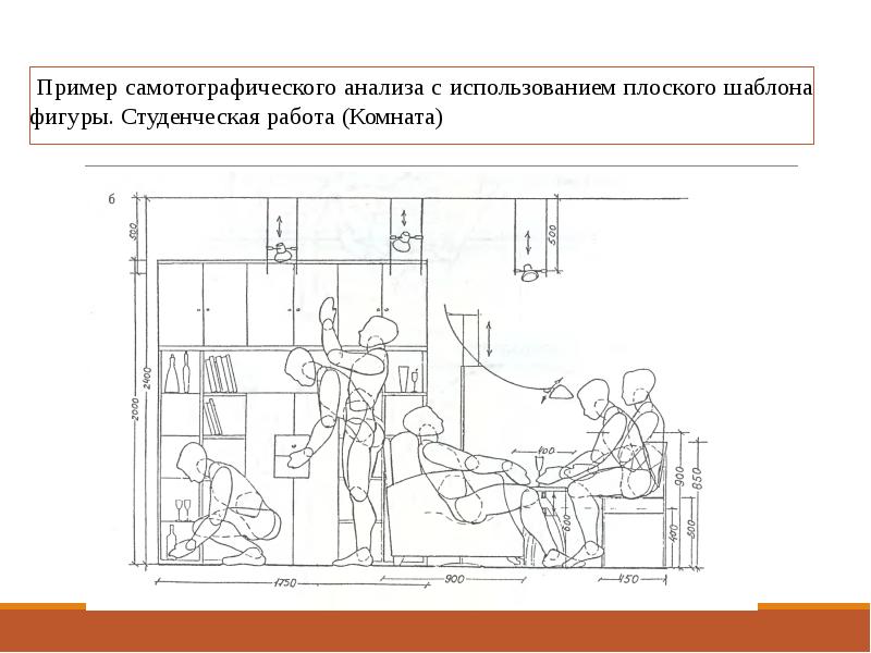 Эргономические схемы музея