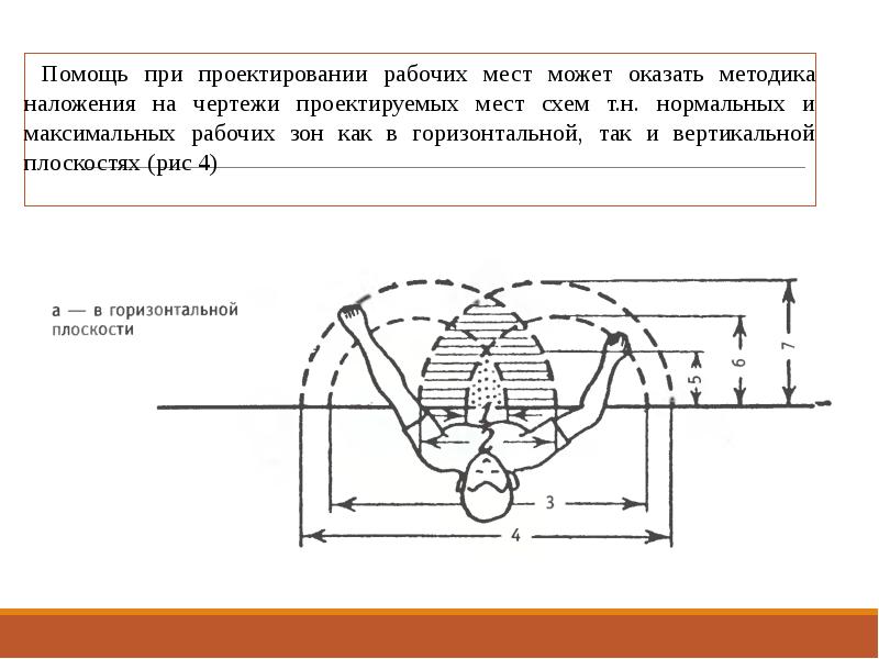 Метод т схема