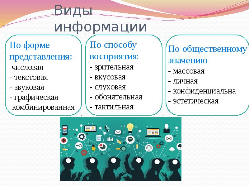 Необходимость предотвращения утечки разглашения какой либо информации. Необходимость предотвращения утечки разглашения какой либо информации