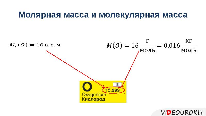 Рассчитайте молекулы кислорода. Молярная и молекулярная масса разница. Относительная молярная масса кислорода. Молярная масса кислорода таблица. Молекулярная масса кислорода равна.