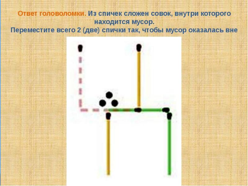 Убери задачу. Совок из спичек головоломка. Загадка из спичек совок. Загадка совок и мусор из спичек. Совок с мусором из спичек.