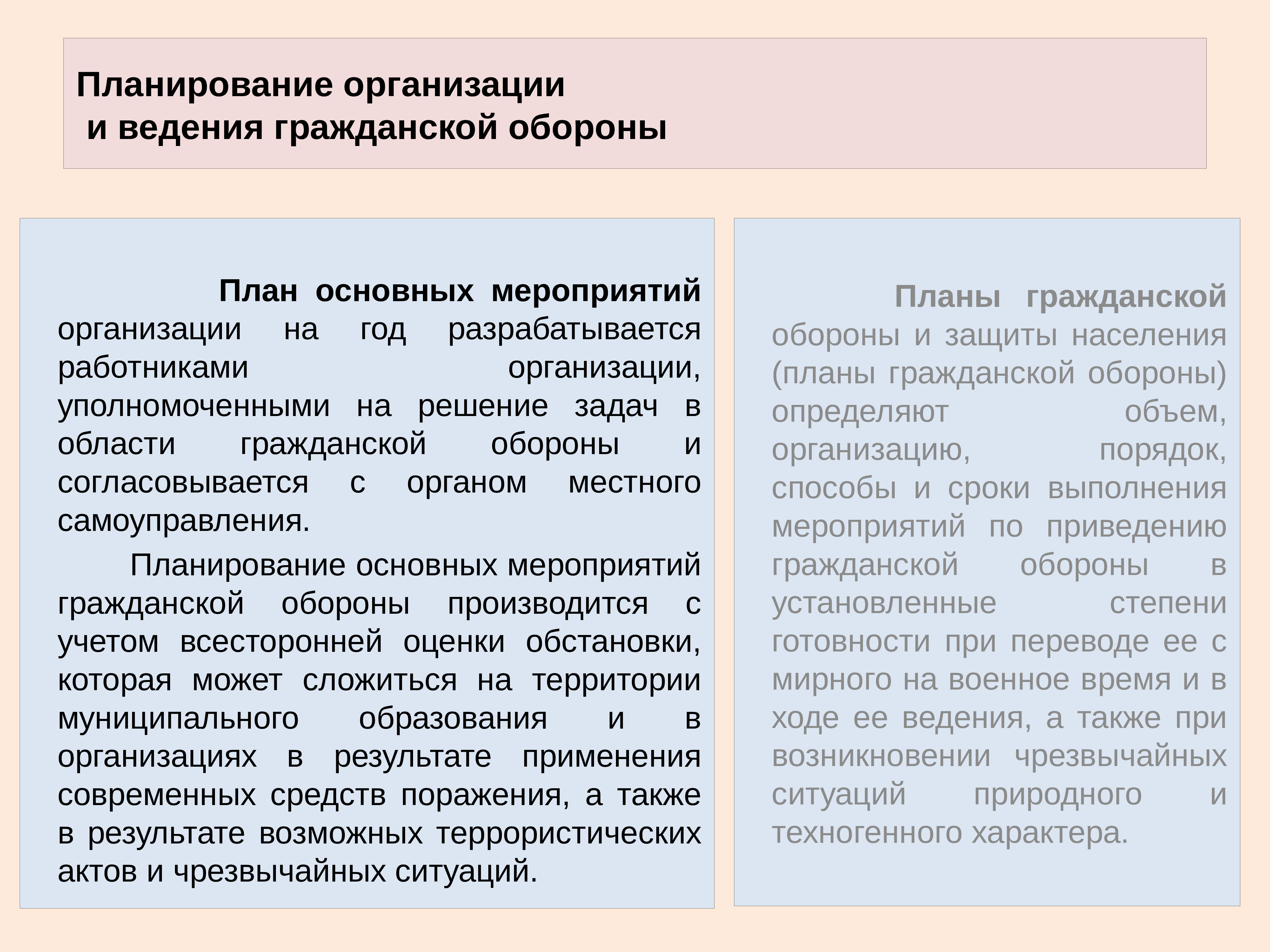 В каких организациях разрабатывается план гражданской обороны