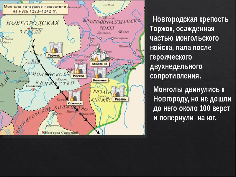 Презентация на тему батыево нашествие на русь 6 класс