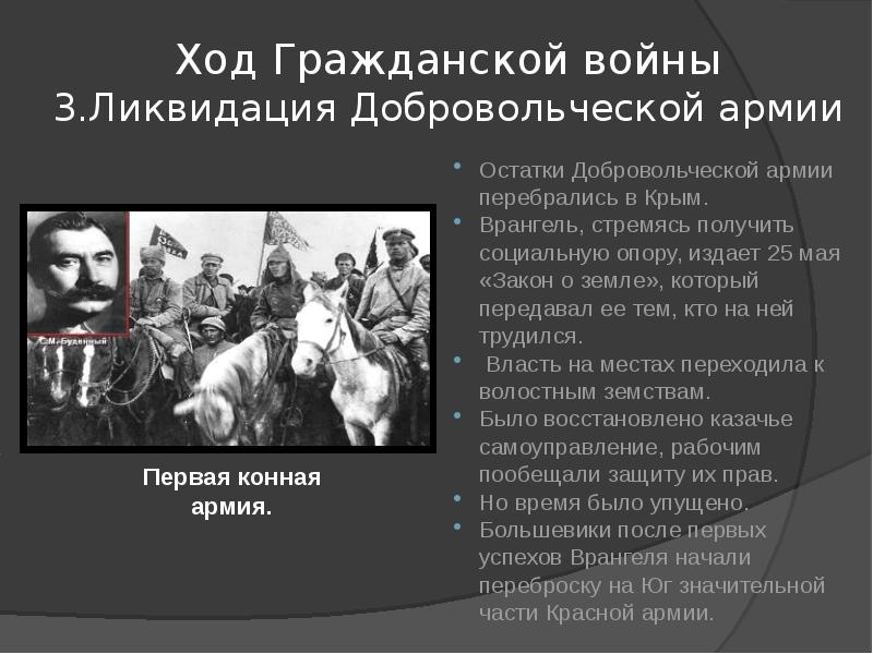 Ход гражданской. Ход гражданской войны 3. ликвидация Добровольческой армии. Руководители Добровольческой армии в годы гражданской войны 1918 1920. Гражданская война ход презентация. Добровольческие армии в гражданской войне.