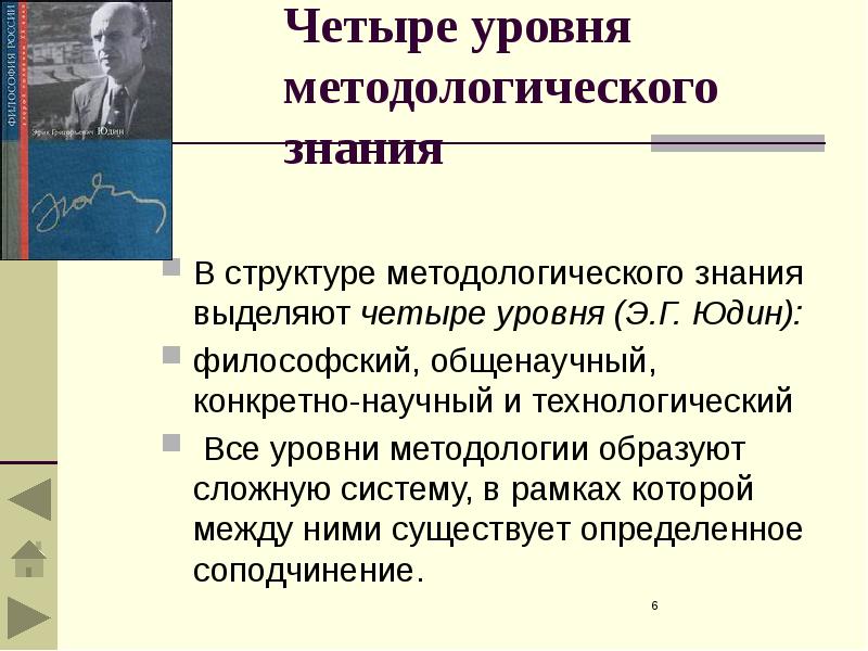 Конкретно научный. Э Г Юдин методология науки. Структура методологического знания э.г Юдин. Конкретно научный уровень методологического знания. Технологический уровень методологии.