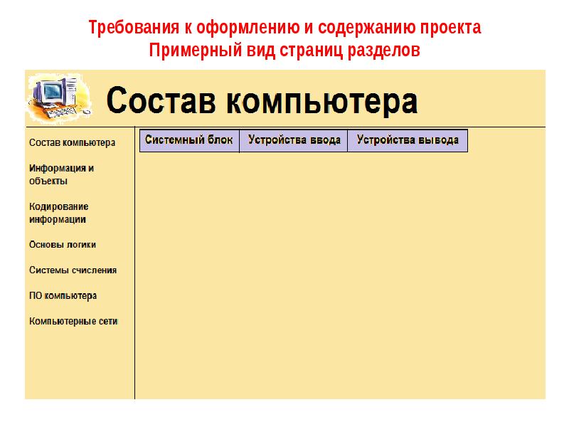 Требования к оформлению проекта в школе