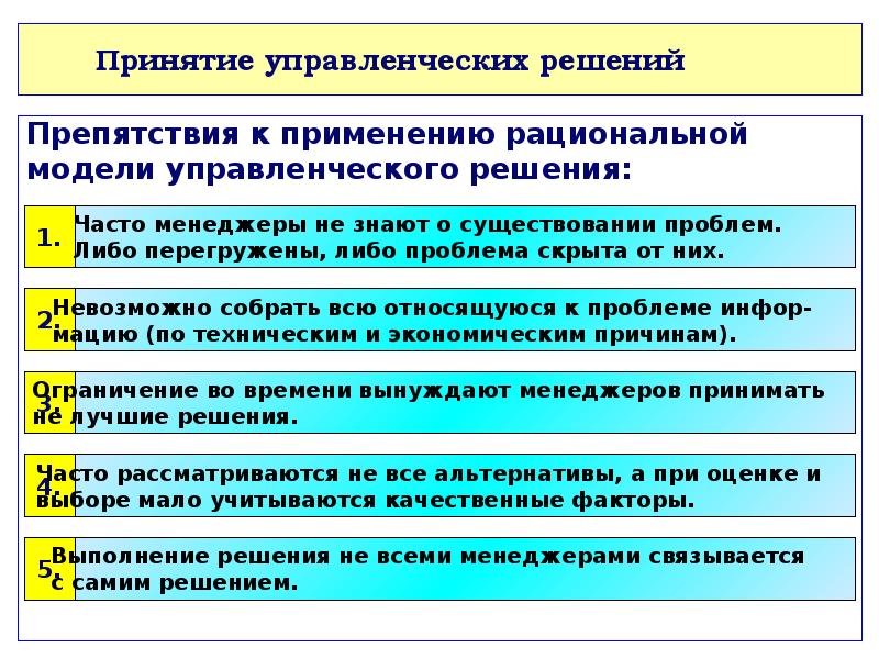 Принятие управленческих решений в условиях риска презентация