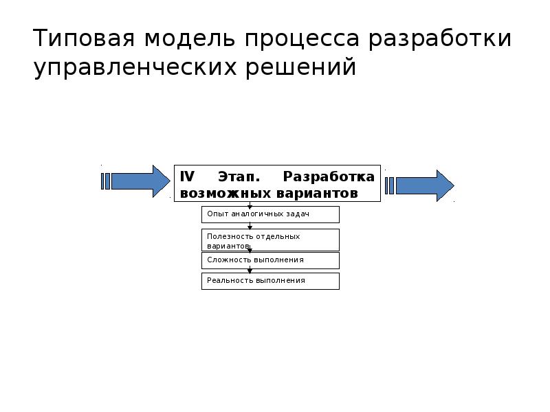 Типовые модели систем. Модель процесса. Типовая модель процесса. Модели разработки управленческих решений. Технология разработки управленческих решений в условиях риска.