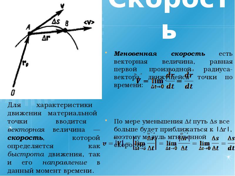 Элементы кинематики. Модуль мгновенной скорости. Мгновенная скорость как производная радиус-вектора. Производная радиуса по времени.