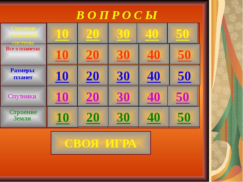 Игра по математике 7 класс презентация