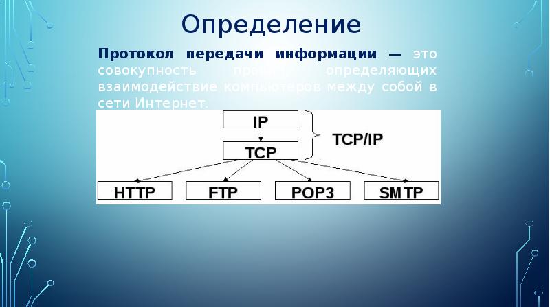 Txt протокол. Протоколы интернета презентация. Протоколы интернета 10 класс презентация. Протокол рор3 кыргызча. FTP SMTP.