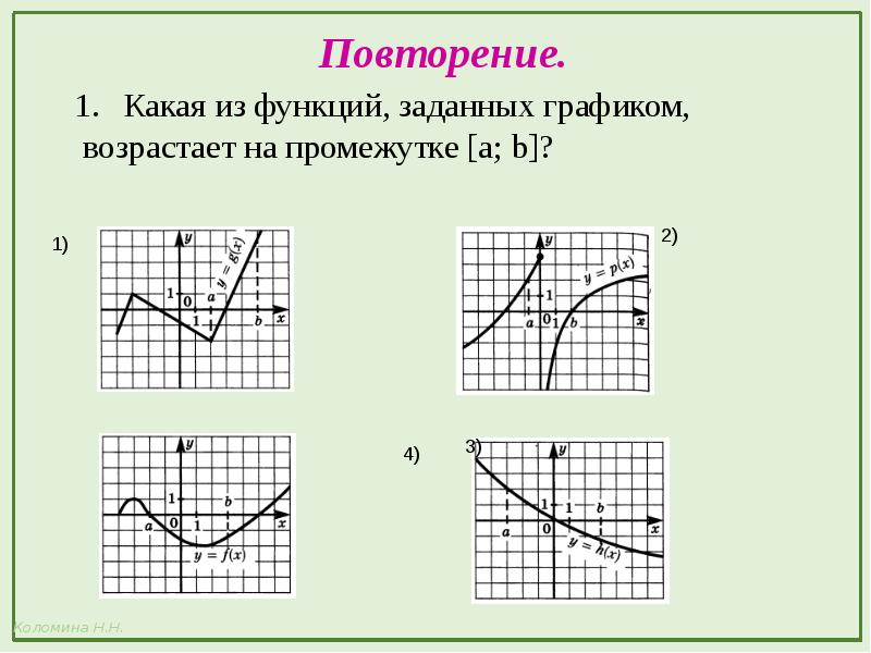 Задать функцию в виде графика. Графики для презентации. Какая из функций заданных графиком возрастает на промежутке [a; b]. Презентация с графиками функций. Графики возрастающих функций.