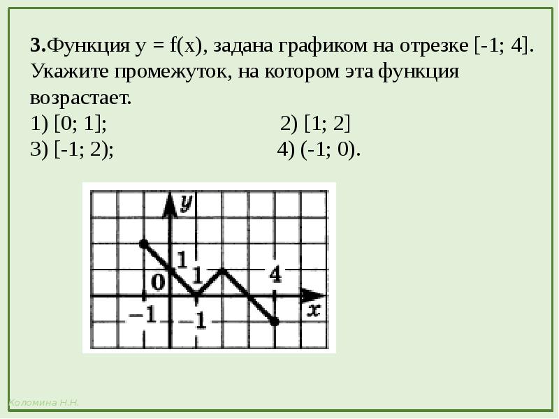 Функции и их свойства и графики презентация