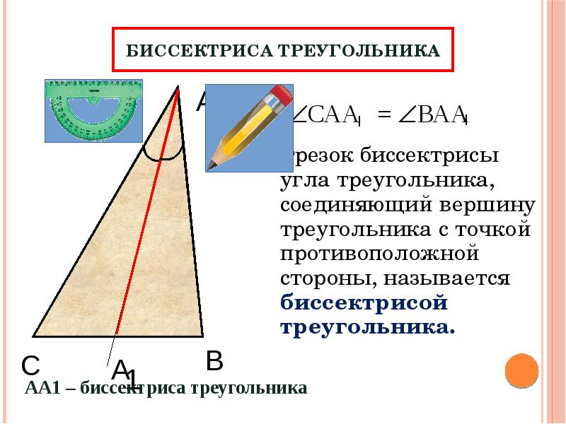 Биссектриса треугольника презентация