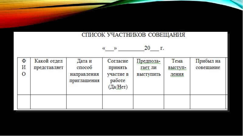 Участник предполагать. Список участников совещания. Регистрация участников совещания. Форма регистрации участников совещания. Список участников совещания образец.