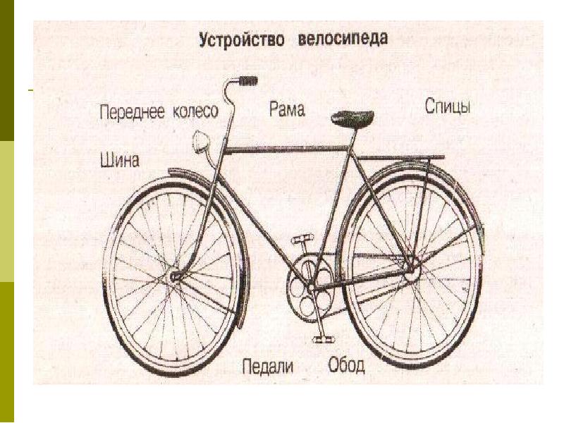 Законы статики в конструкции велосипеда проект