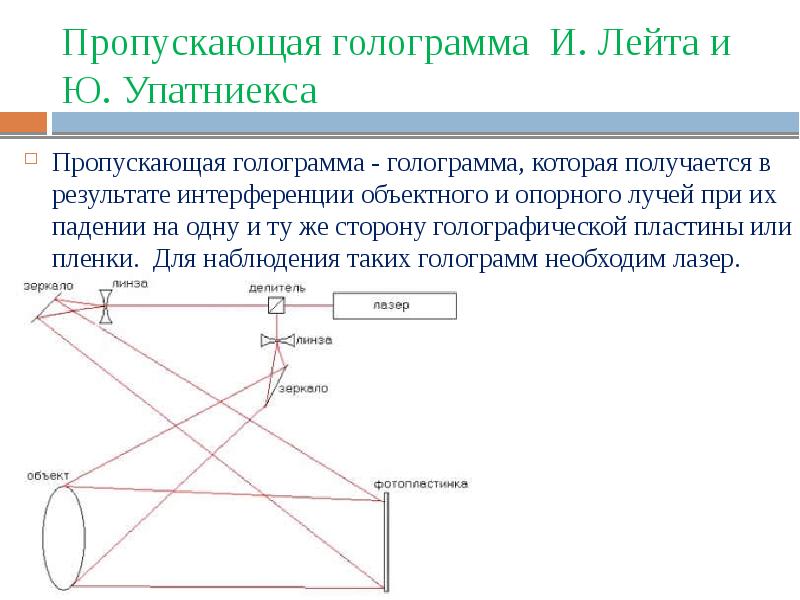 Схема лейта упатниекса