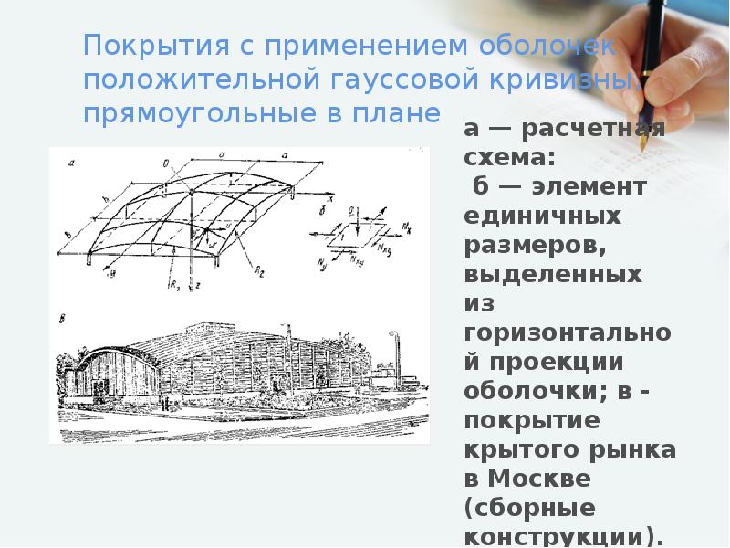 Оболочка вращения положительной гауссовой кривизны рисунок