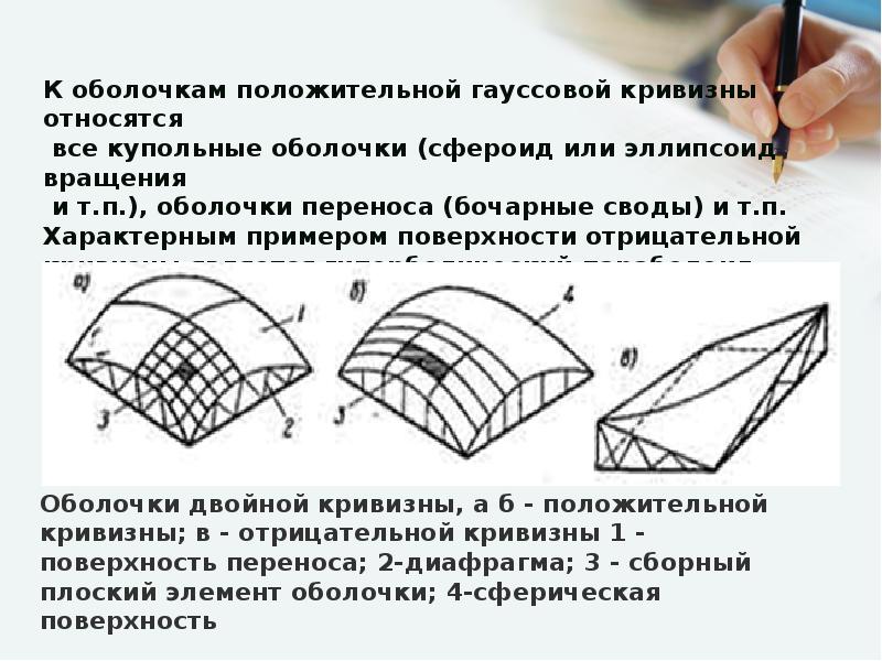 Образование кривизны