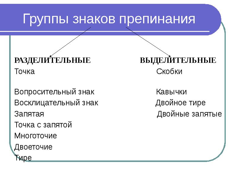 Впиши в схему данные предложения выбери верные знаки препинания небо предгрозовое темно синее