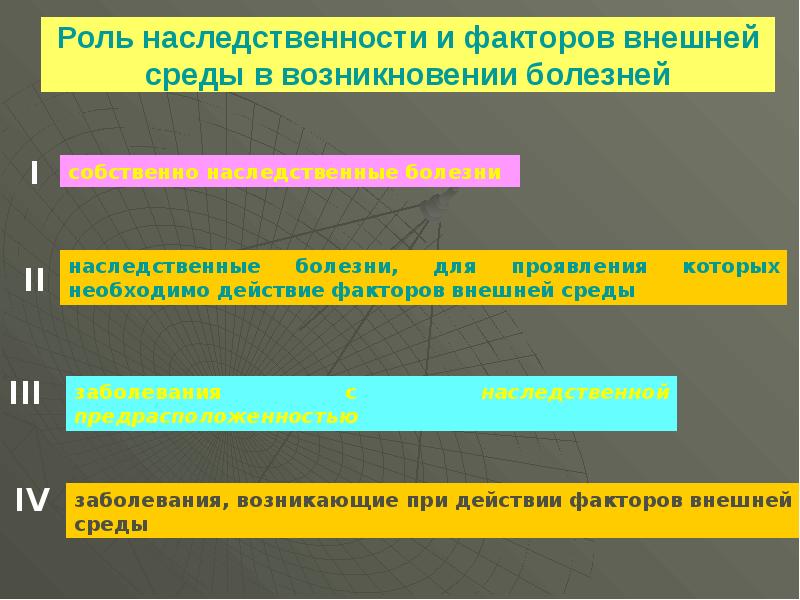 Факторы наследственности. Роль наследственности и среды в развитии. Роль наследственности и среды в онтогенезе. Роль водного фактора в возникновении заболеваний. Роль наследственности и среды в развитии ребенка.