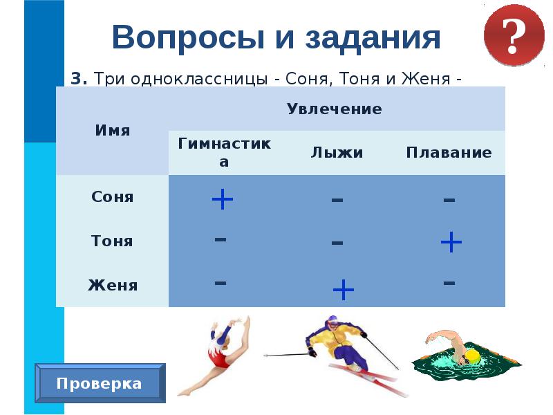 Представление информации в форме таблиц 5 класс технологическая карта