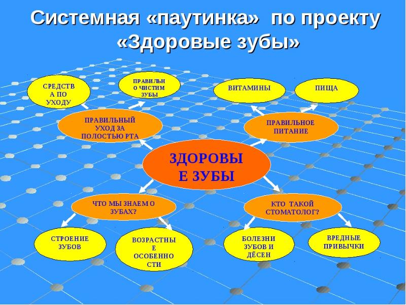 Молчаливое поколение презентация